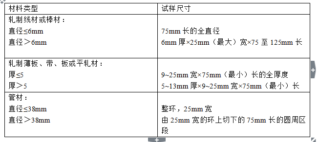 1504862874794177.png 圖片4.png