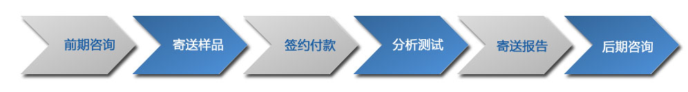 1506568489519074.jpg 流程副本.jpg