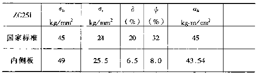 1523239906223632.png 4.png