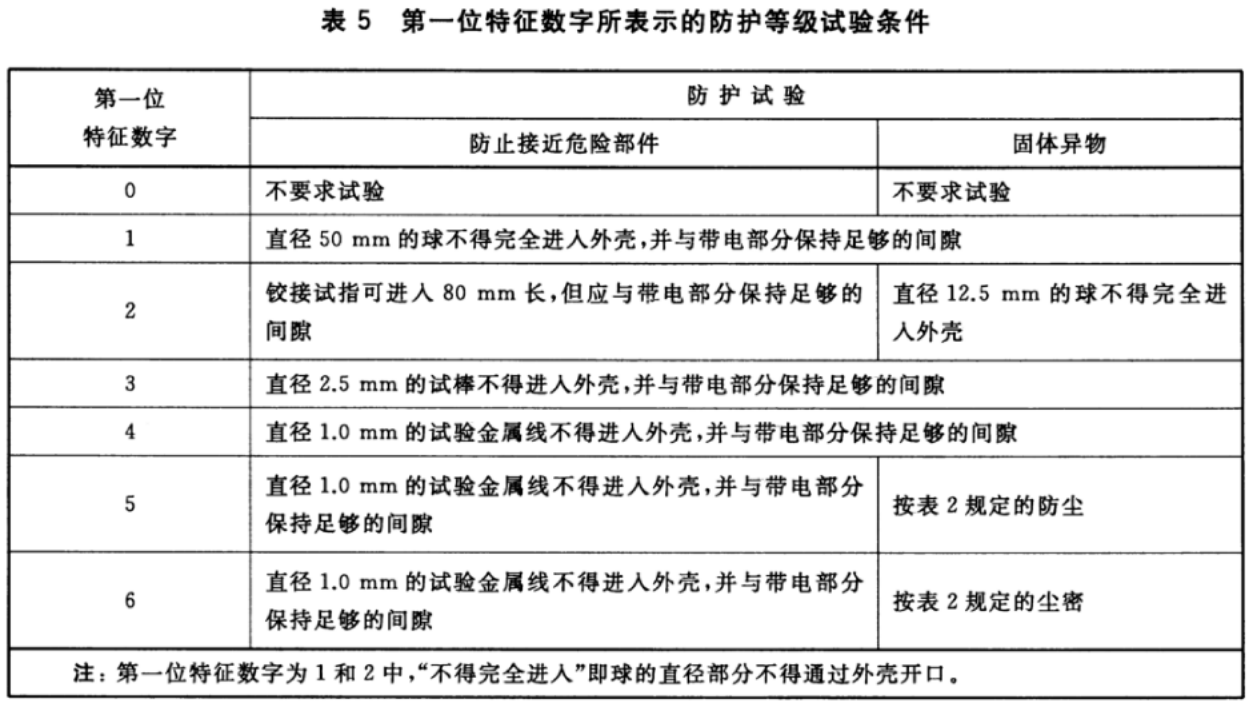 1529909967943441.png 圖片1.png