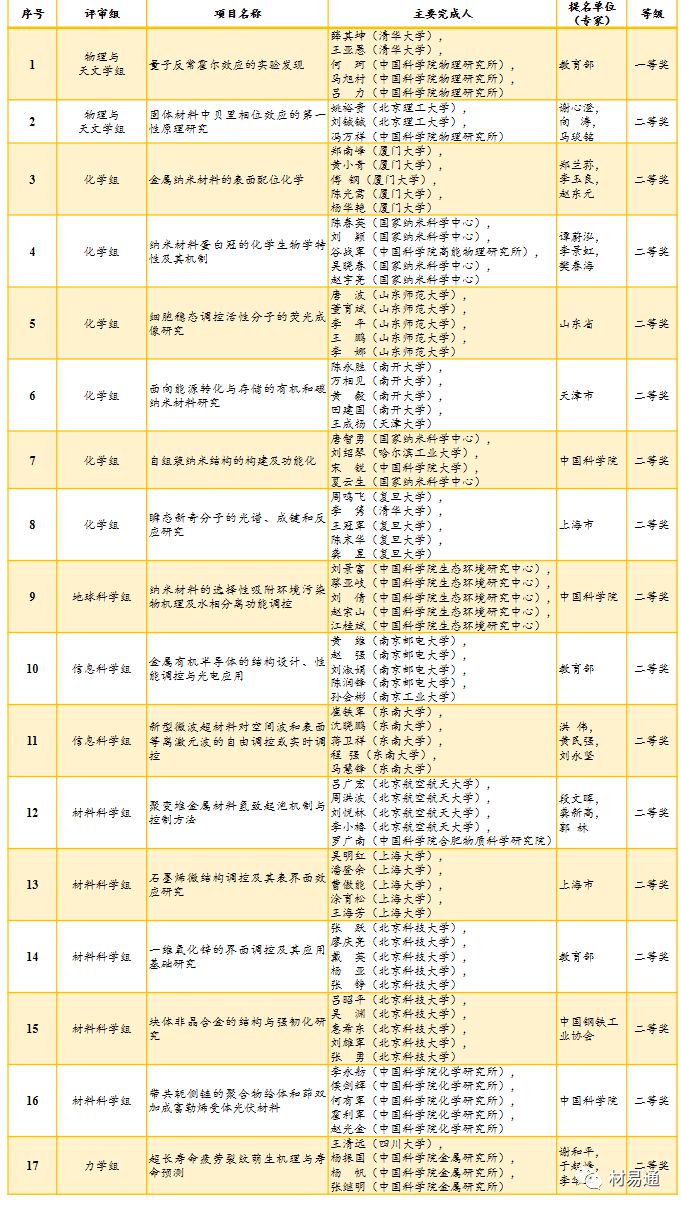 1530585533377596.jpg 1.jpg