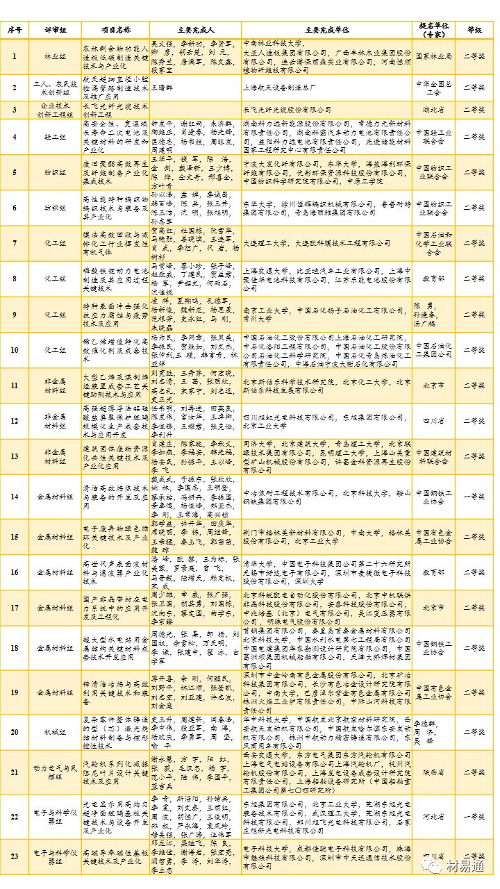 1530585599202266.jpg 3.jpg