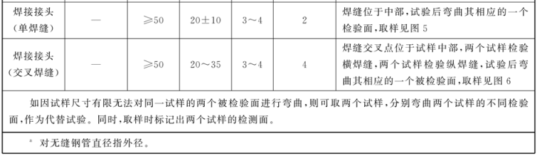 1604990591566036.png image.png