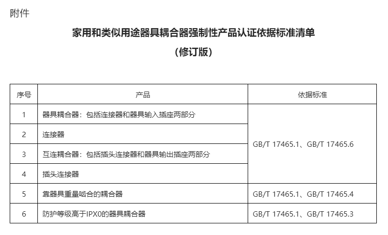 1665473835619968.png QQ截圖20221011153658.png